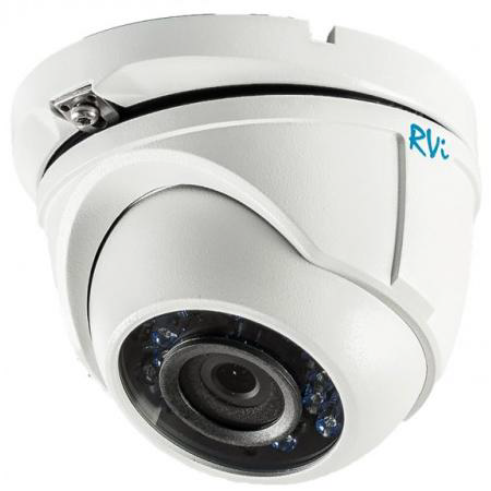 TVI-видеокамеры